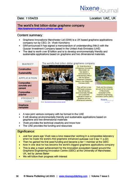 Nixene Journal Volume 7 Issue 5 Article 30 (May 2023)
