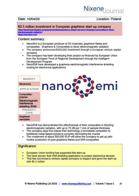 Nixene Journal Volume 7 Issue 5 Article 31 (May 2023)