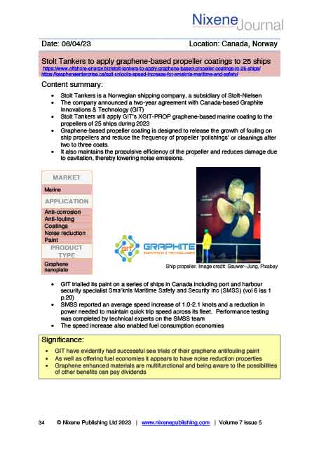 Nixene Journal Volume 7 Issue 5 Article 34 (May 2023)