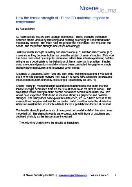 Nixene Journal Volume 7 Issue 5 Special Feature_1 (May 2023)