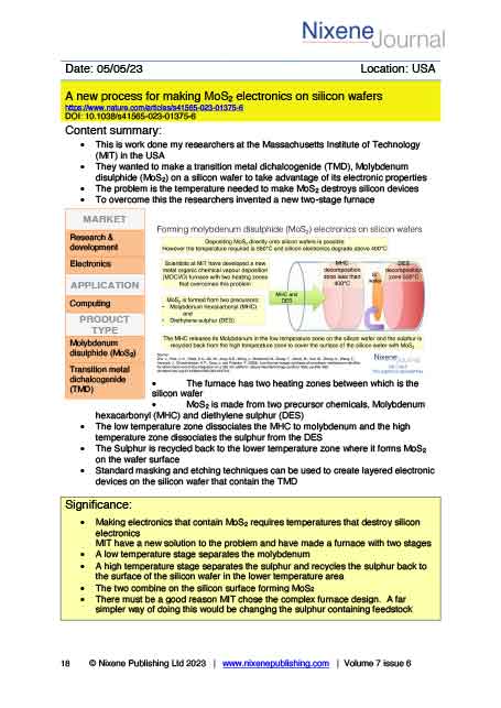 Nixene Journal Volume 7 Issue 6 Article 18 (June 2023)