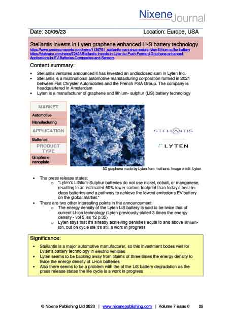 Nixene Journal Volume 7 Issue 6 Article 25 (June 2023)