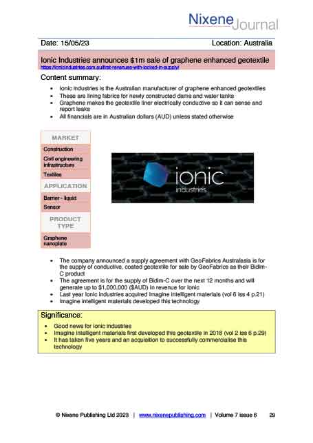 Nixene Journal Volume 7 Issue 6 Article 29 (June 2023)