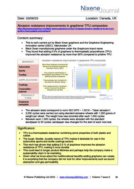 Nixene Journal Volume 7 Issue 6 Article 39 (June 2023)