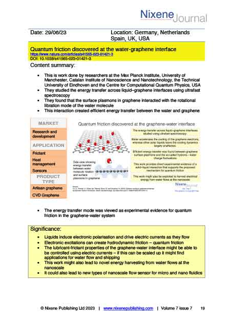 Nixene Journal Volume 7 Issue 7 Article 19 (July 2023)