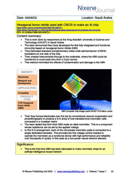 Nixene Journal Volume 7 Issue 7 Article 23 (July 2023)