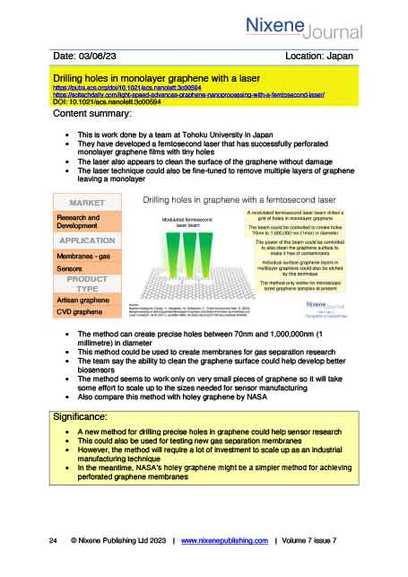 Nixene Journal Volume 7 Issue 7 Article 24 (July 2023)