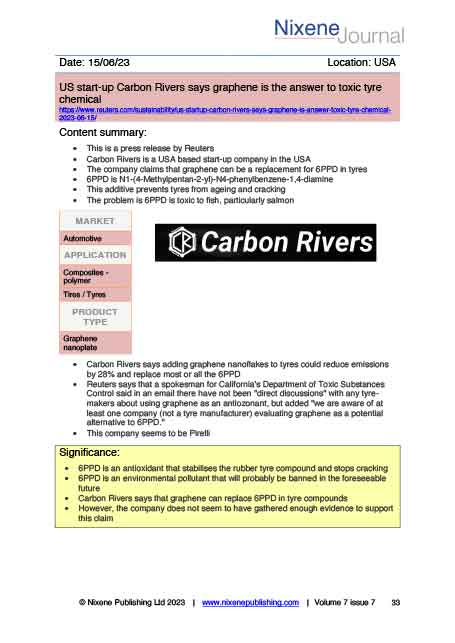 Nixene Journal Volume 7 Issue 7 Article 33 (July 2023)