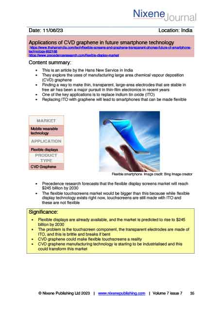 Nixene Journal Volume 7 Issue 7 Article 35 (July 2023)