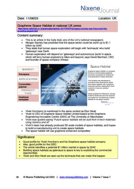 Nixene Journal Volume 7 Issue 7 Article 36 (July 2023)