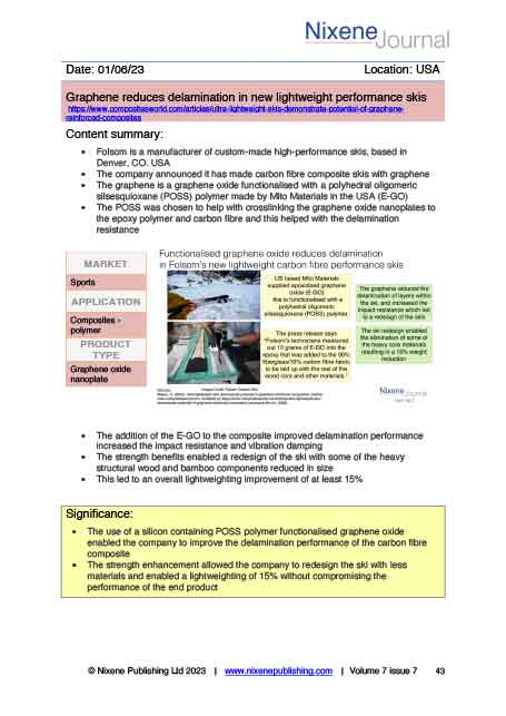 Nixene Journal Volume 7 Issue 7 Article 43 (July 2023)
