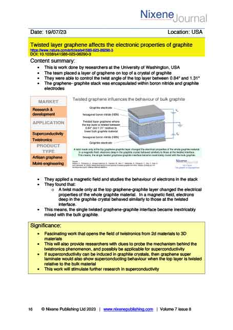 Nixene Journal Volume 7 Issue 8 Article 16 (August 2023)