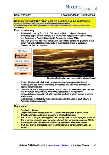 Nixene Journal Volume 7 Issue 8 Article 17 (August 2023)