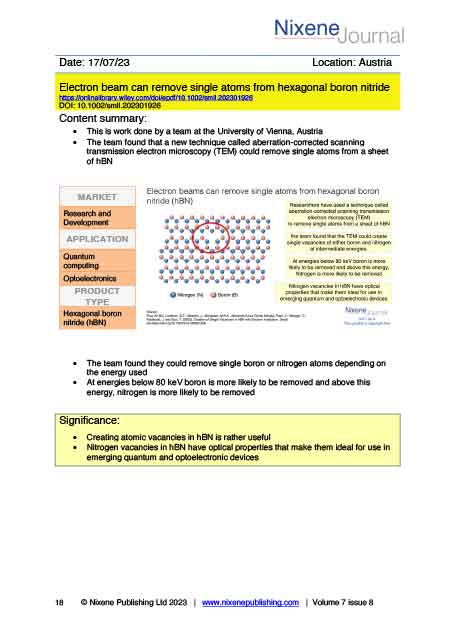 Nixene Journal Volume 7 Issue 8 Article 18 (August 2023)