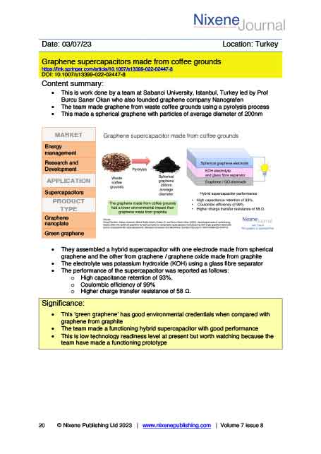 Nixene Journal Volume 7 Issue 8 Article 20 (August 2023)