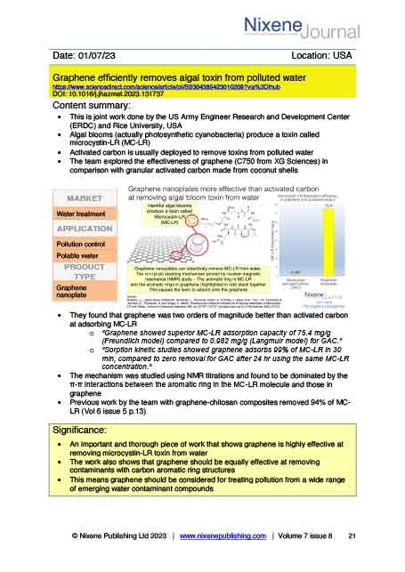 Nixene Journal Volume 7 Issue 8 Article 21 (August 2023)