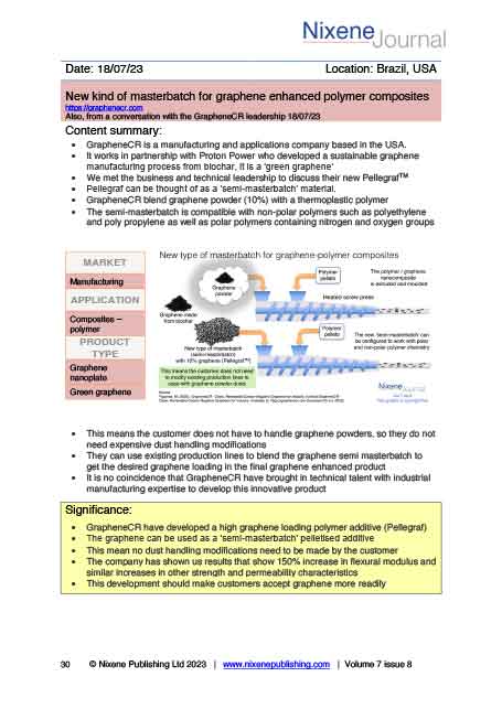 Nixene Journal Volume 7 Issue 8 Article 30 (August 2023)