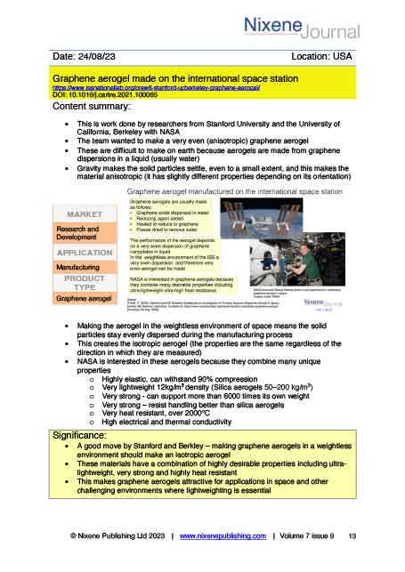 Nixene Journal Volume 7 Issue 9 Article 13 (September 2023)