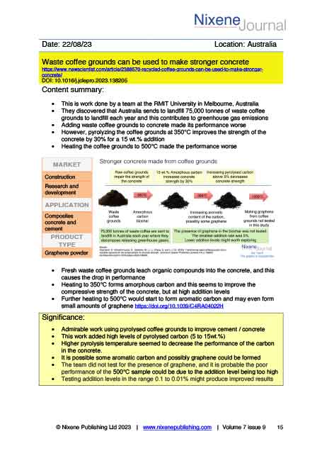 Nixene Journal Volume 7 Issue 9 Article 15 (September 2023)