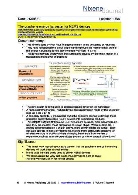Nixene Journal Volume 7 Issue 9 Article 16 (September 2023)