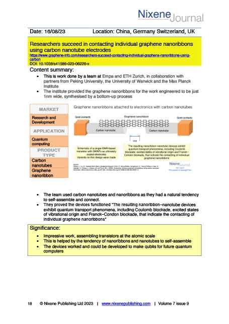 Nixene Journal Volume 7 Issue 9 Article 18 (September 2023)
