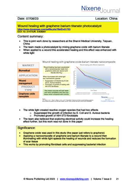 Nixene Journal Volume 7 Issue 9 Article 21 (September 2023)
