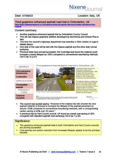 Nixene Journal Volume 7 Issue 9 Article 33 (September 2023)