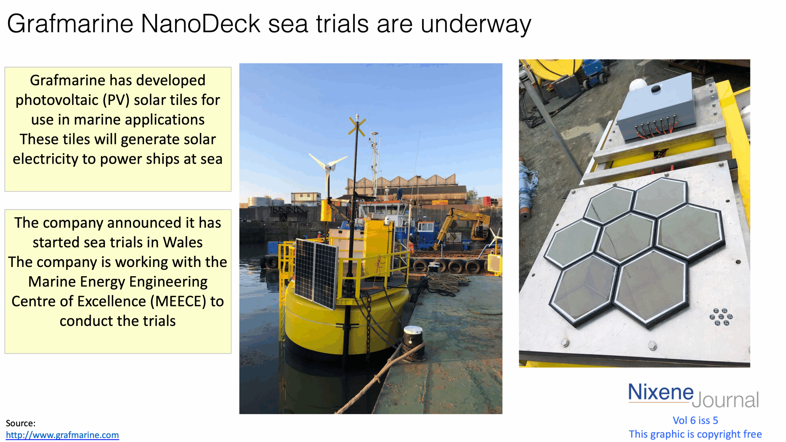 v6 i5 Grafmarine NanoDeck sea trials are underway