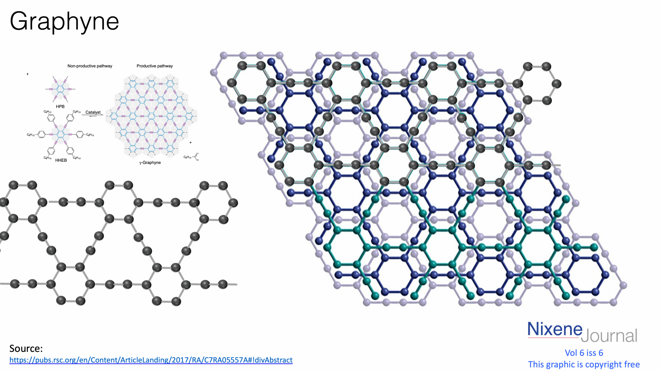 v6 i6 Graphyne