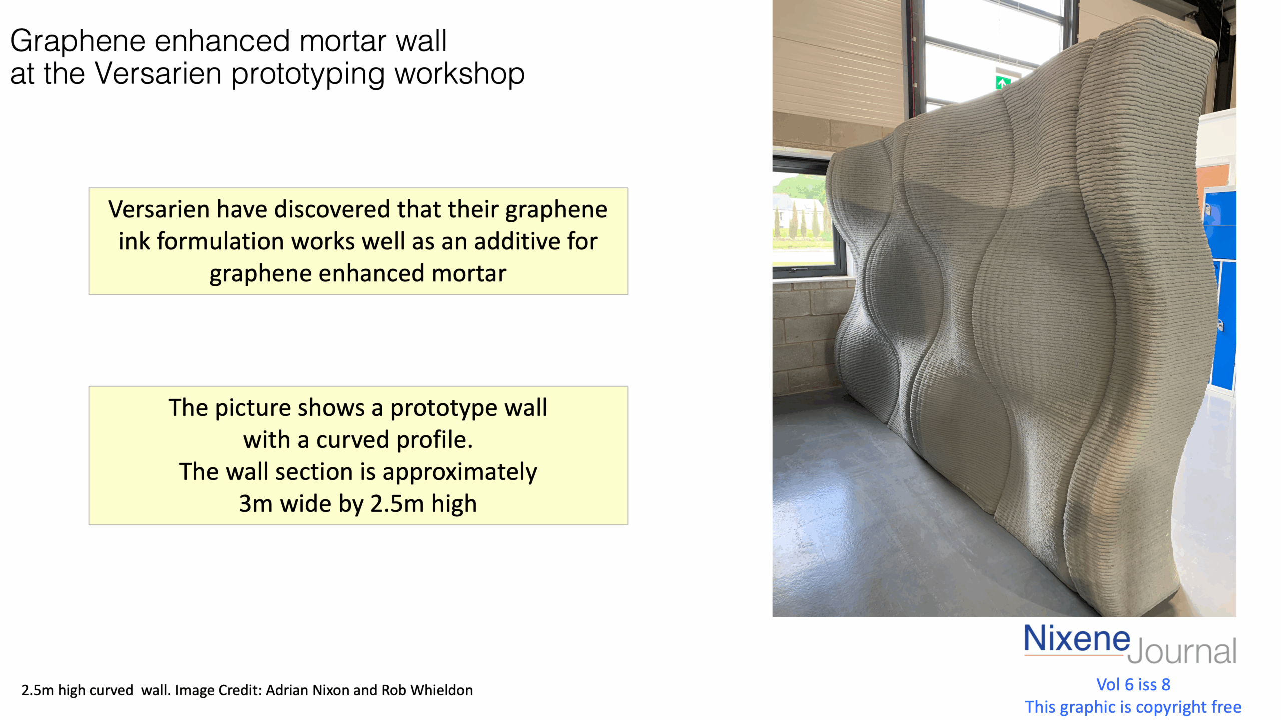 v6 i8 Graphene enhanced mortar wall at the Versarien prototyping workshop