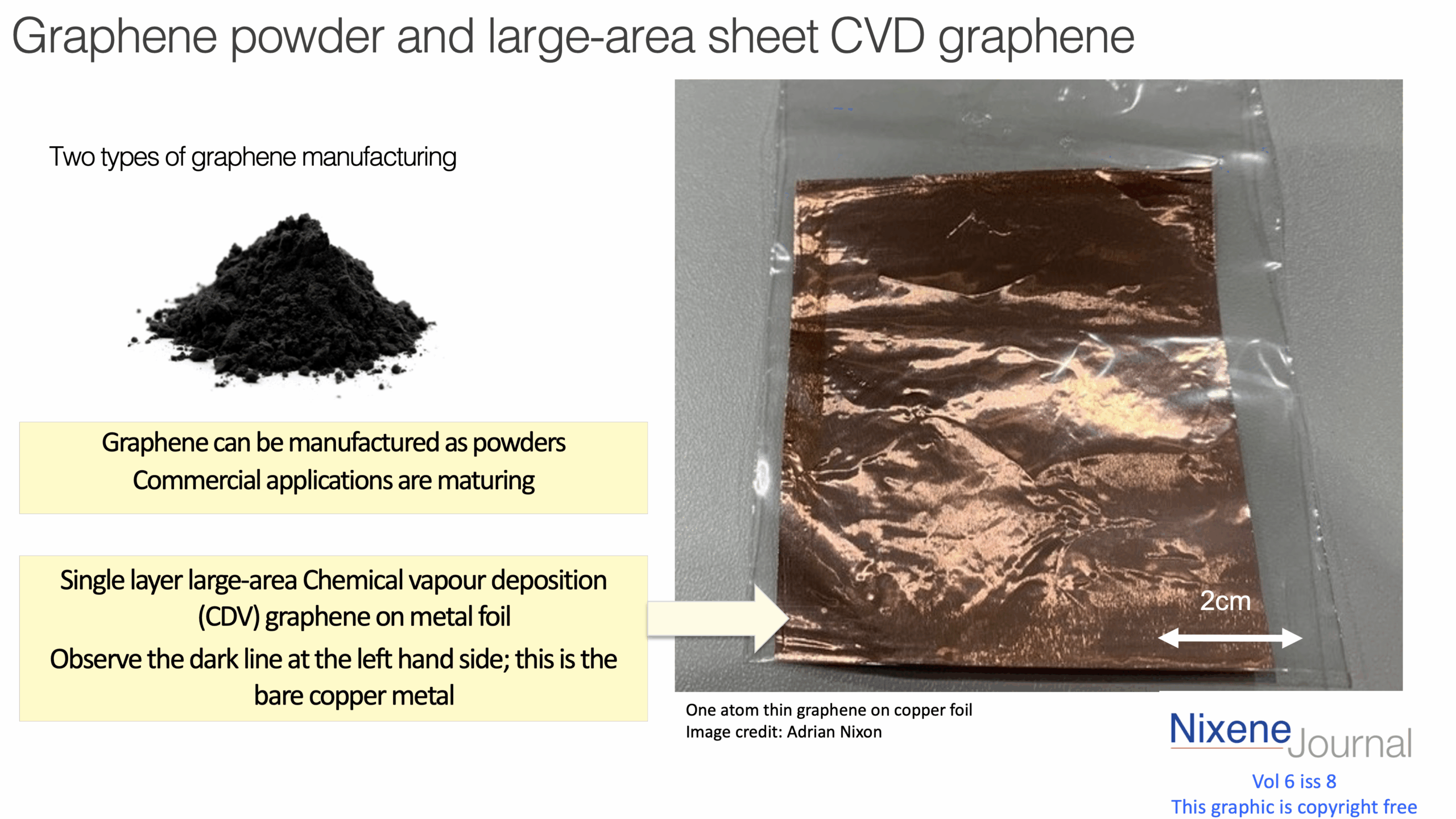 v6 i8 Graphene powder and large-area sheet CVD graphene