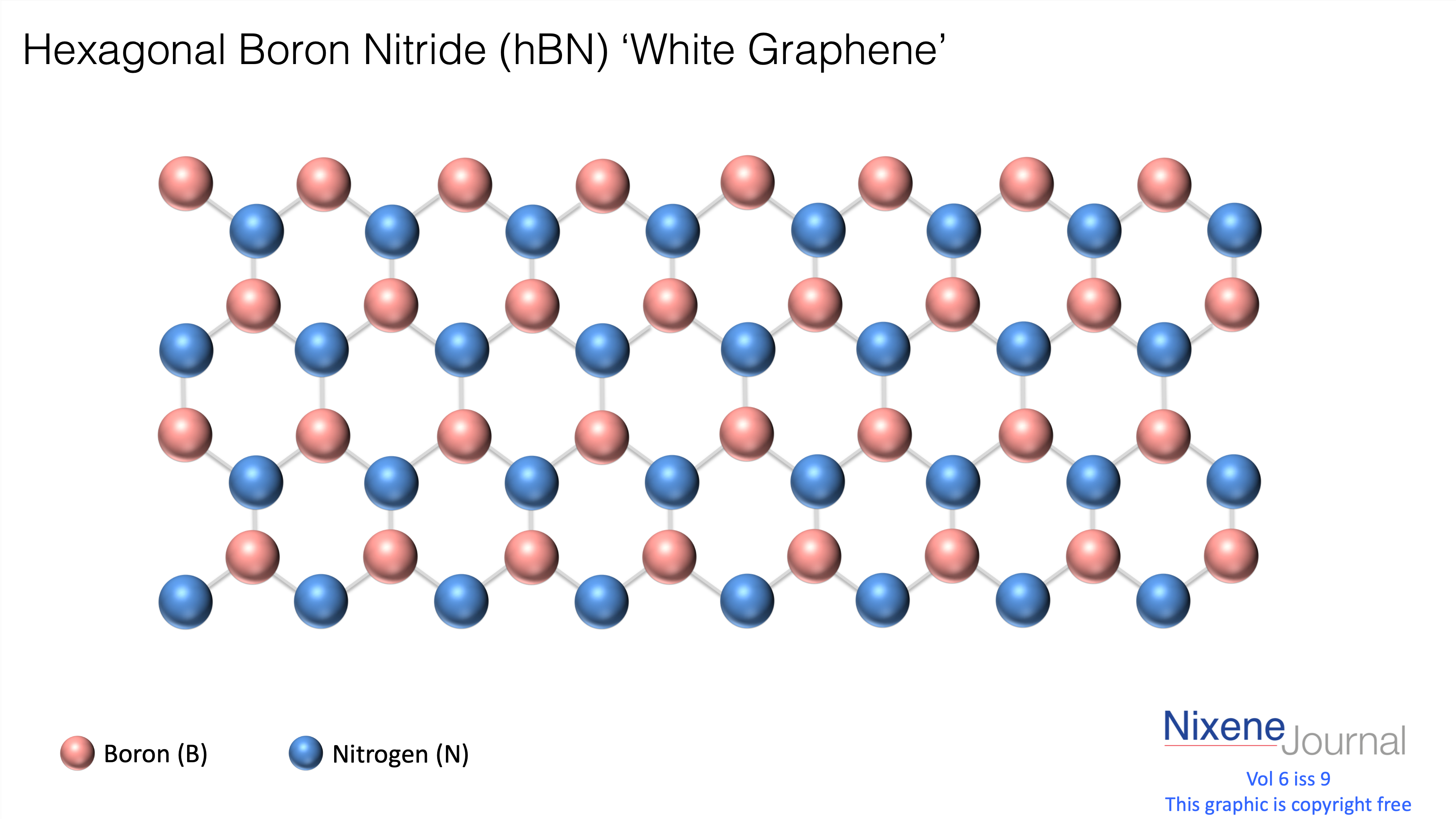 v6 i9 Hexagonal Boron Nitride (hBN) ‘White Graphene
