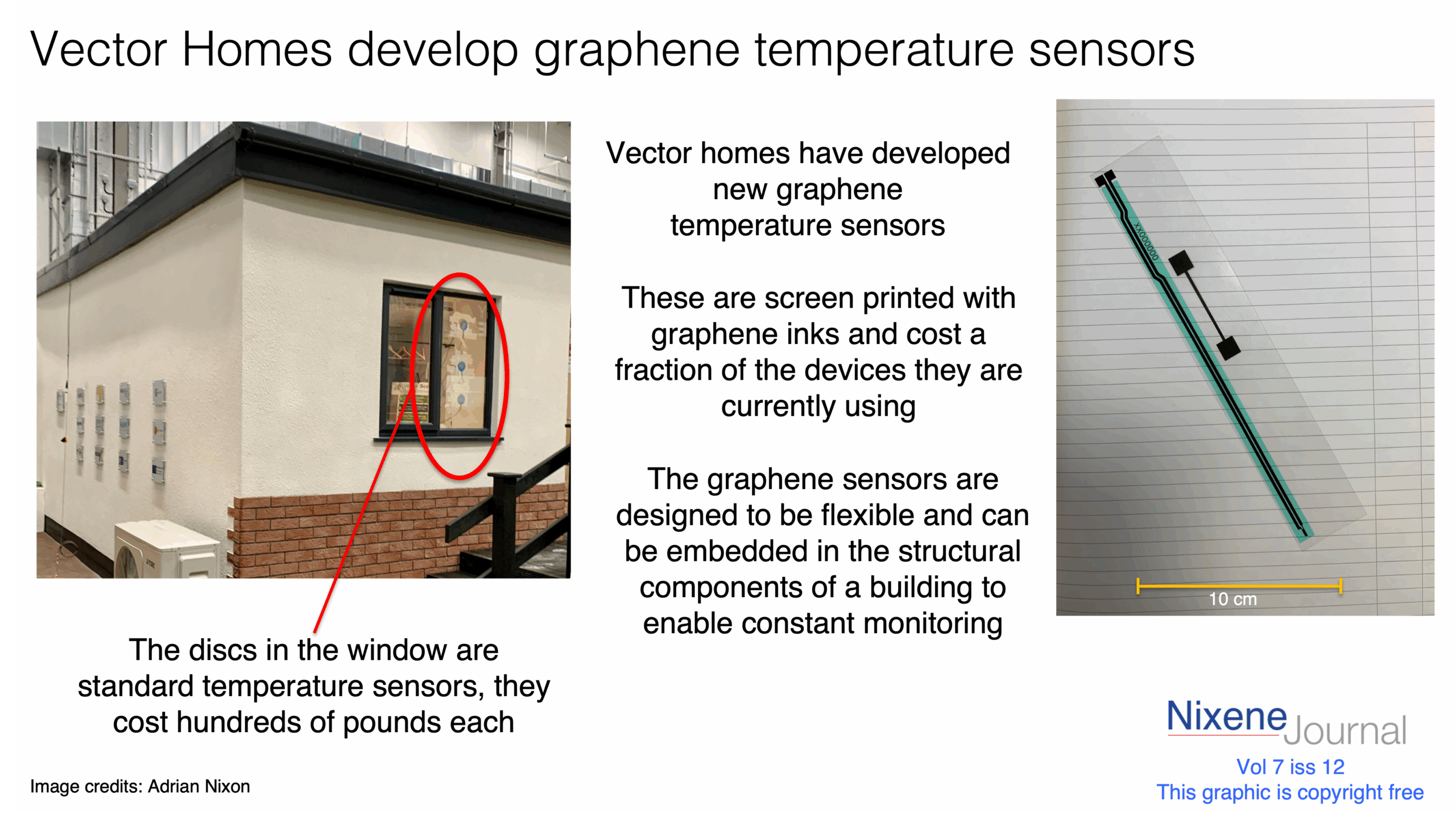 v7 i12 Vector homes screen printed graphene temperature sensor