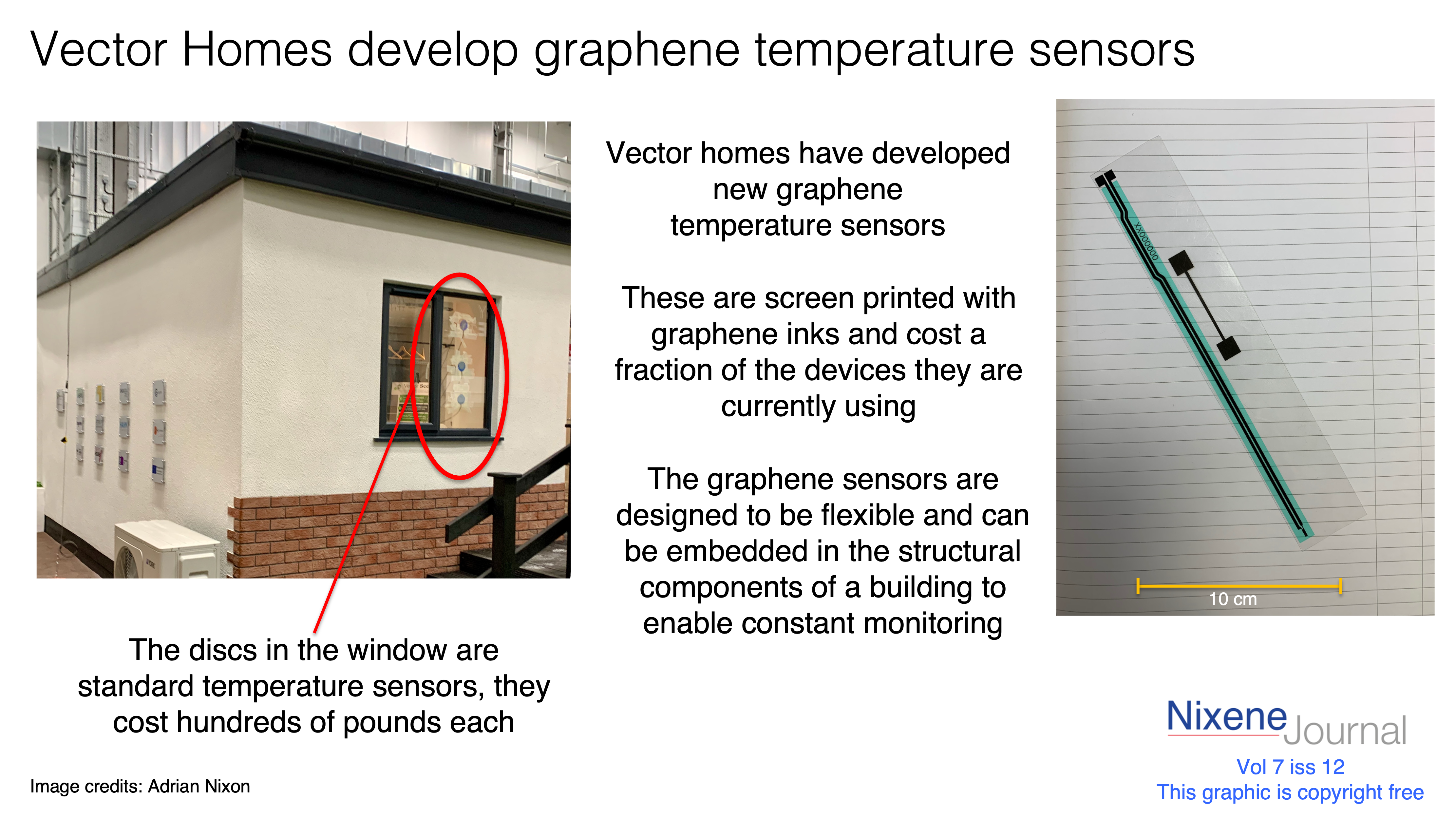 v7 i12 Vector homes screen printed graphene temperature sensor