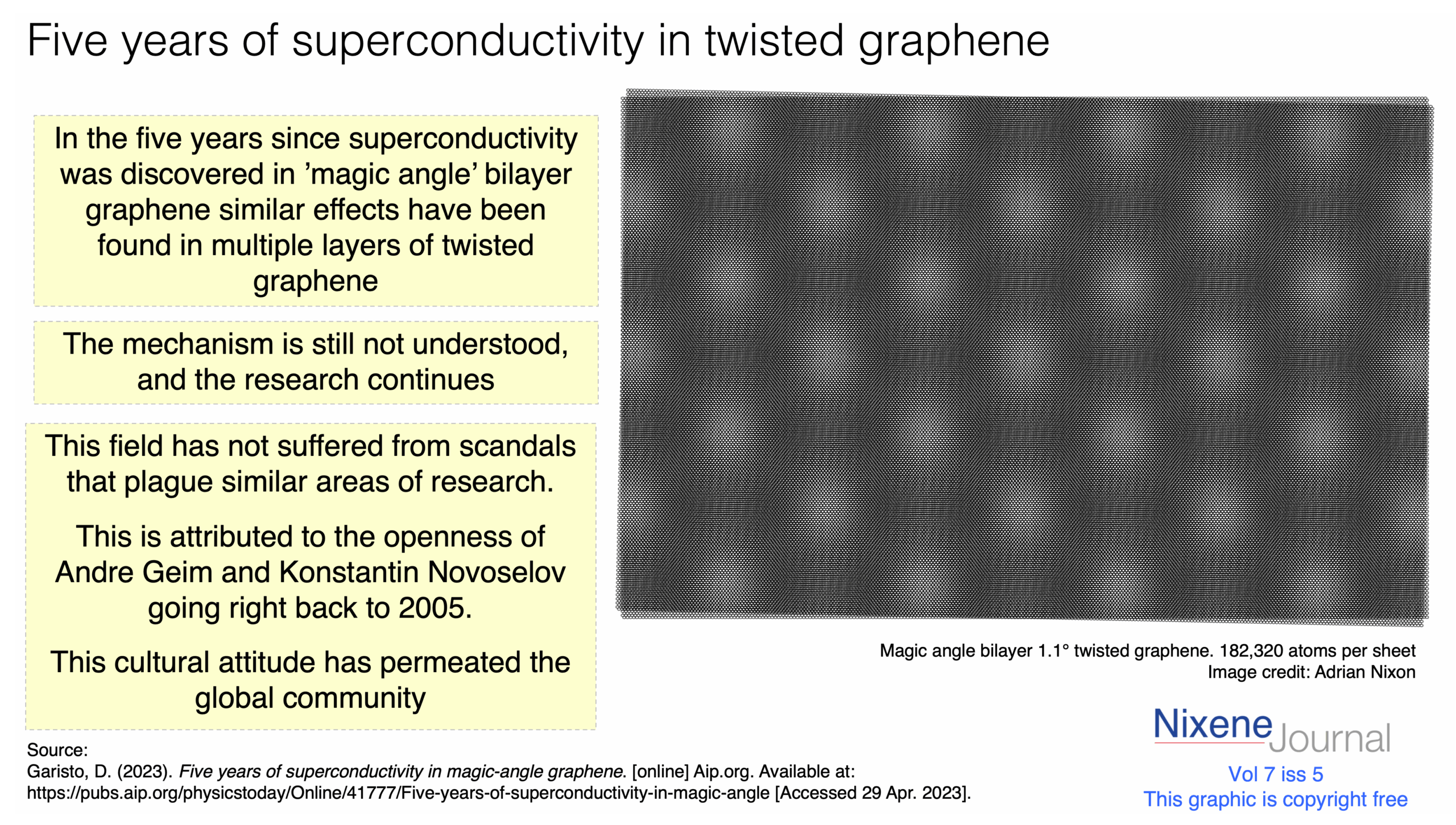 v7 i5 superconductivity in twisted layer graphene