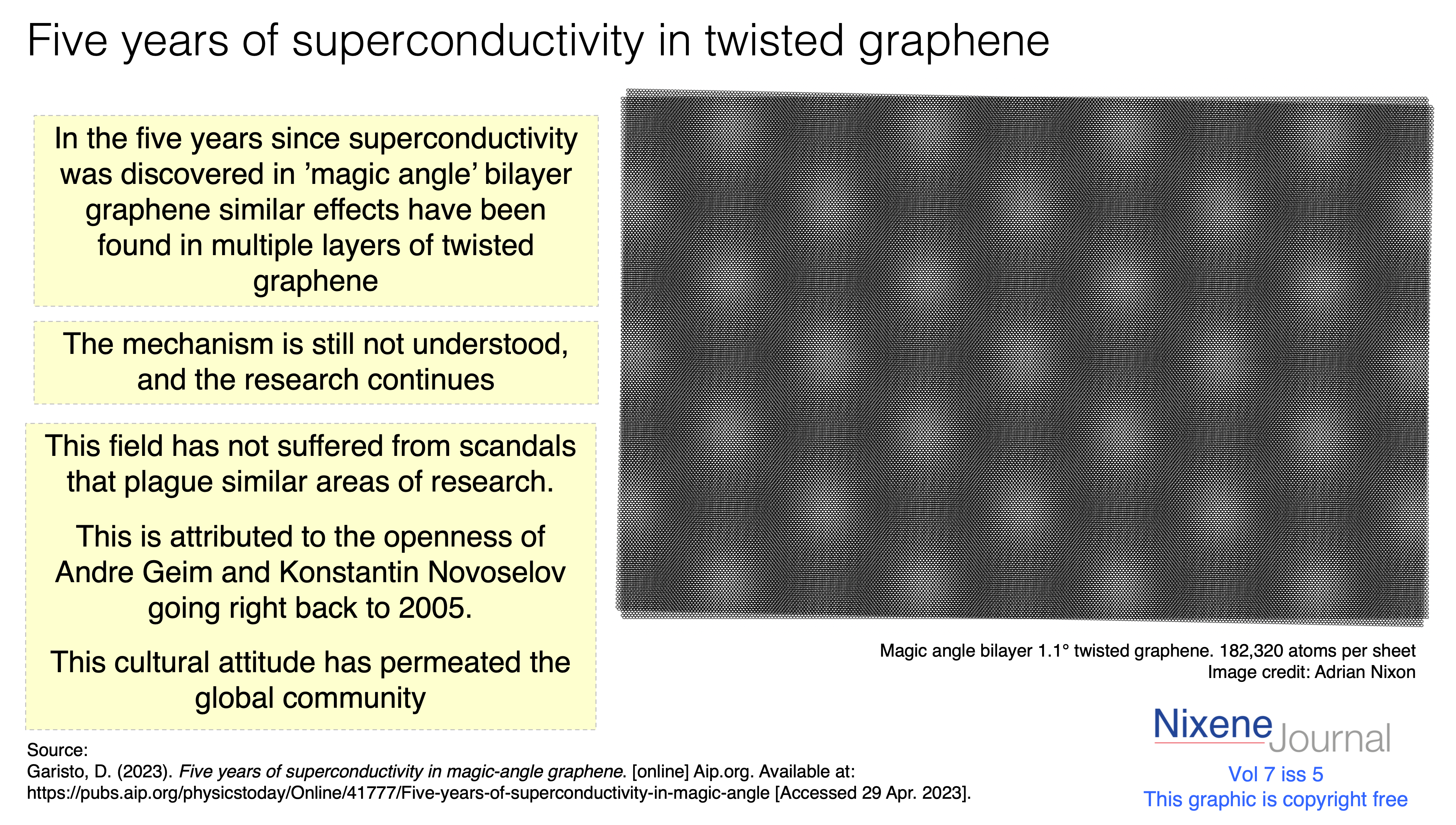 v7 i5 superconductivity in twisted layer graphene