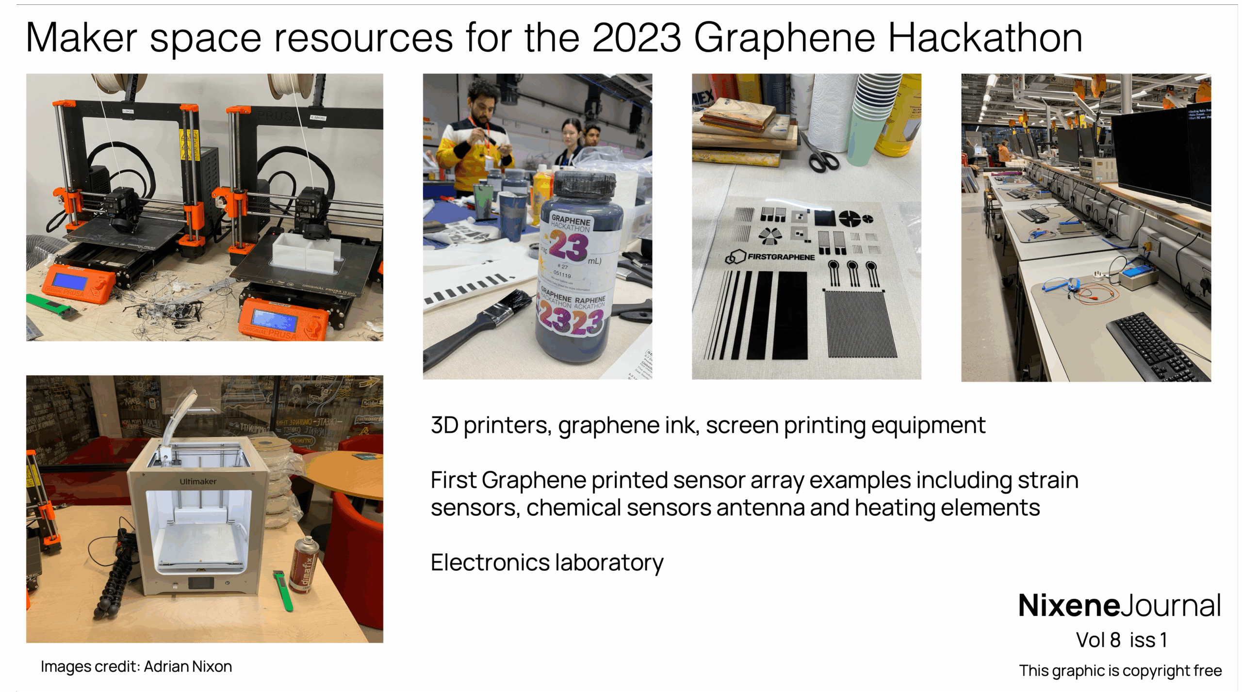 v8 i1 Fig 4 Makerspace resources fig 4