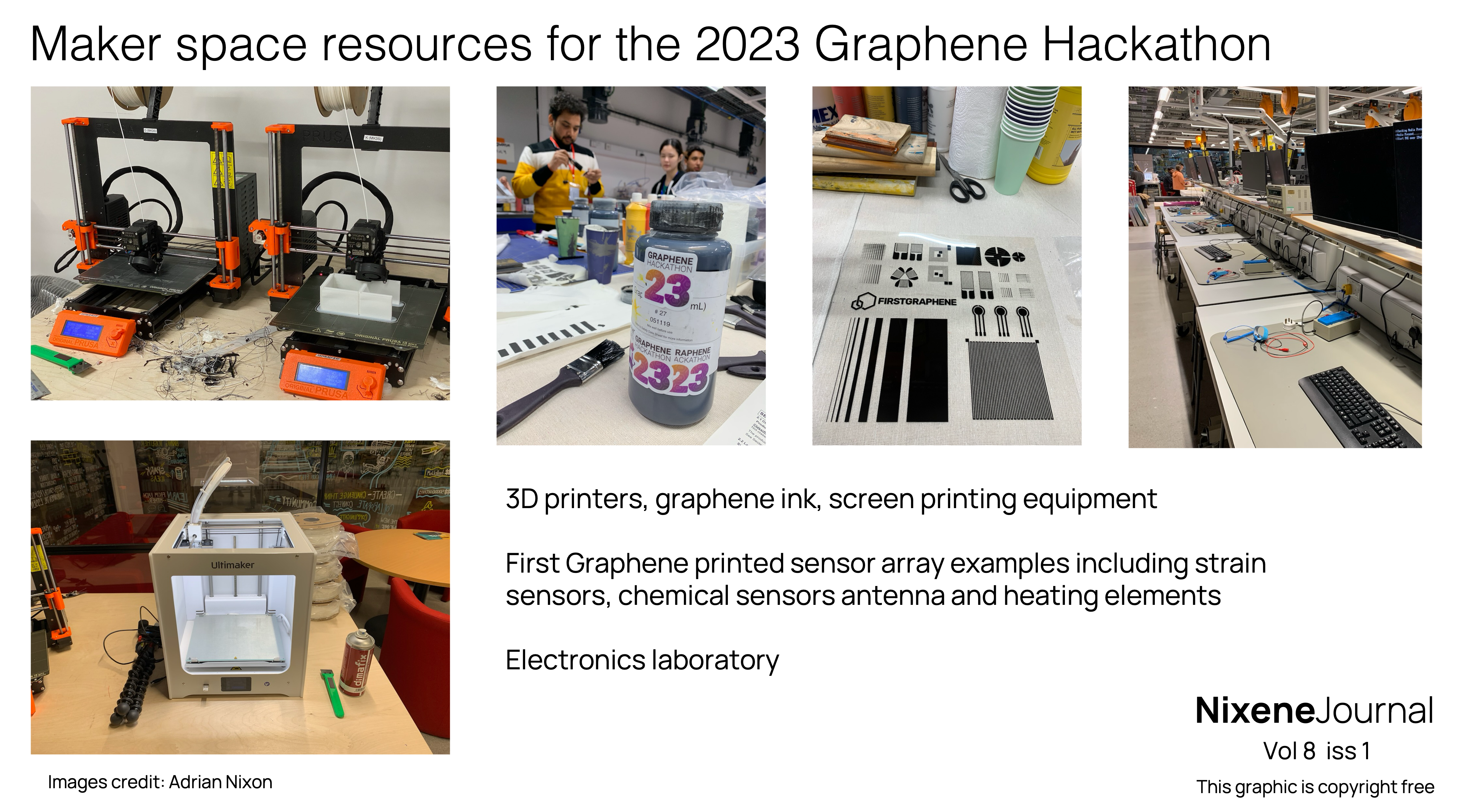 v8 i1 Fig 4 Makerspace resources fig 4