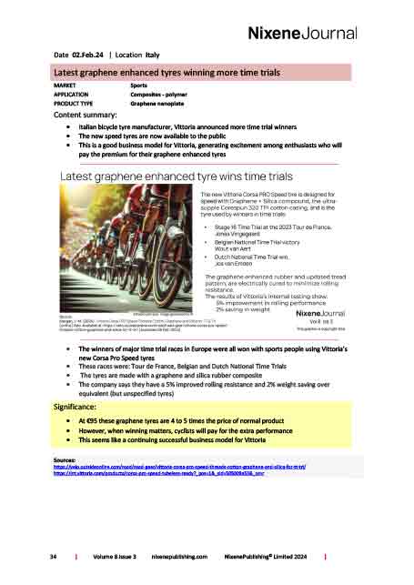 Nixene Journal Volume 8 Issue 3 Article 34 (March 2024)