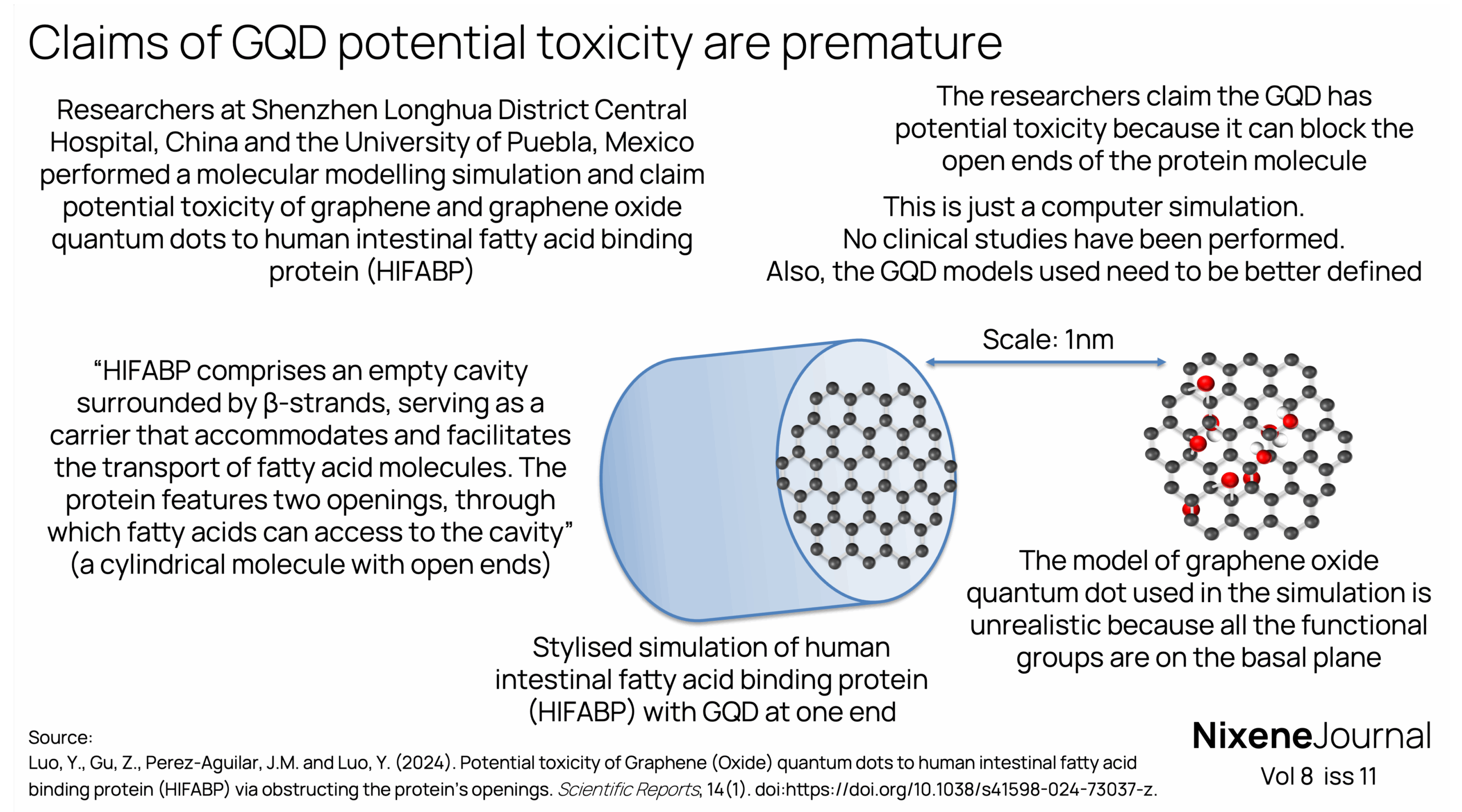 v8 i11 Claims of GQD potential toxicity are premature