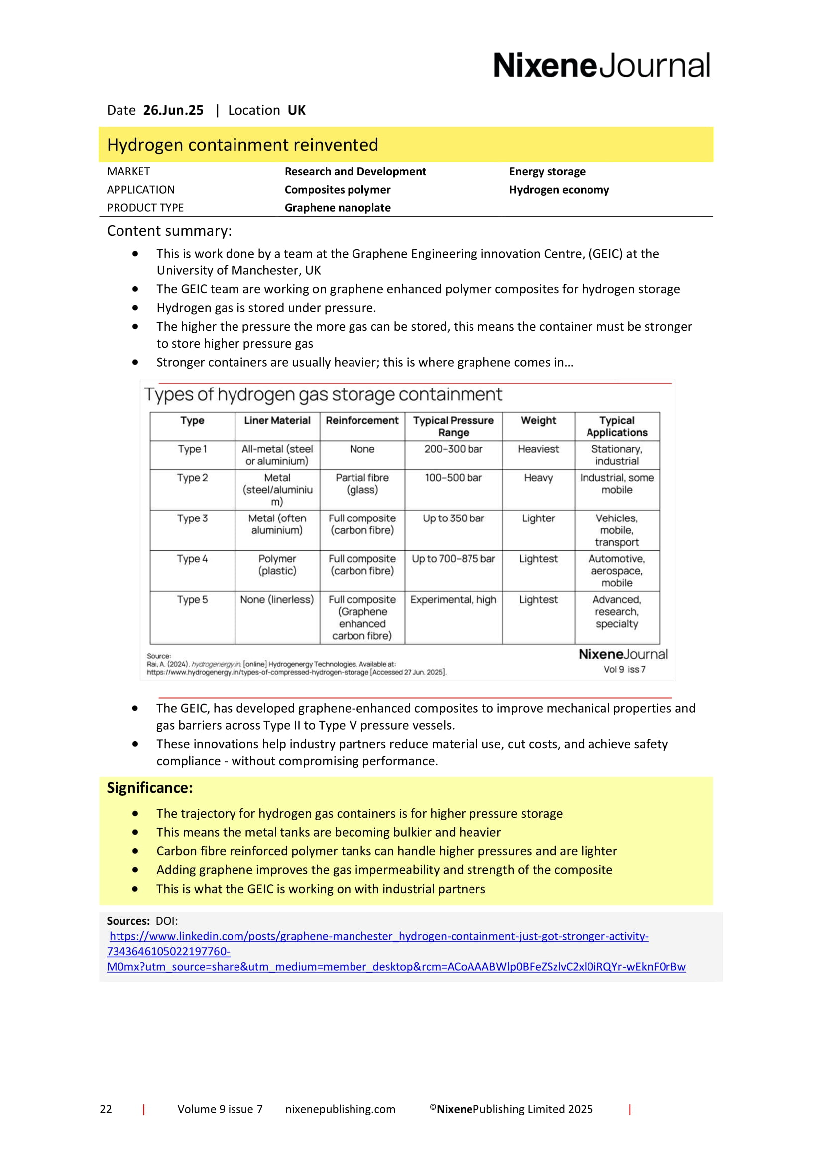Nixene Journal Volume 9 Issue 7 Article 22 (July 2025)