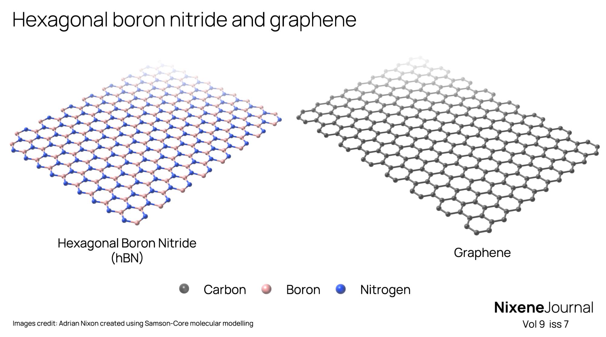v9 i7 hBN and Graphene