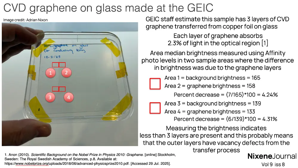 v9 i8 CVD graphene on glass at the GEIC