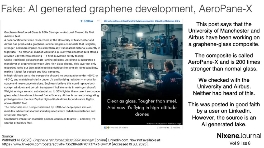 v9 i8 fake  Article  AI generated graphene glass AeroPane Article X