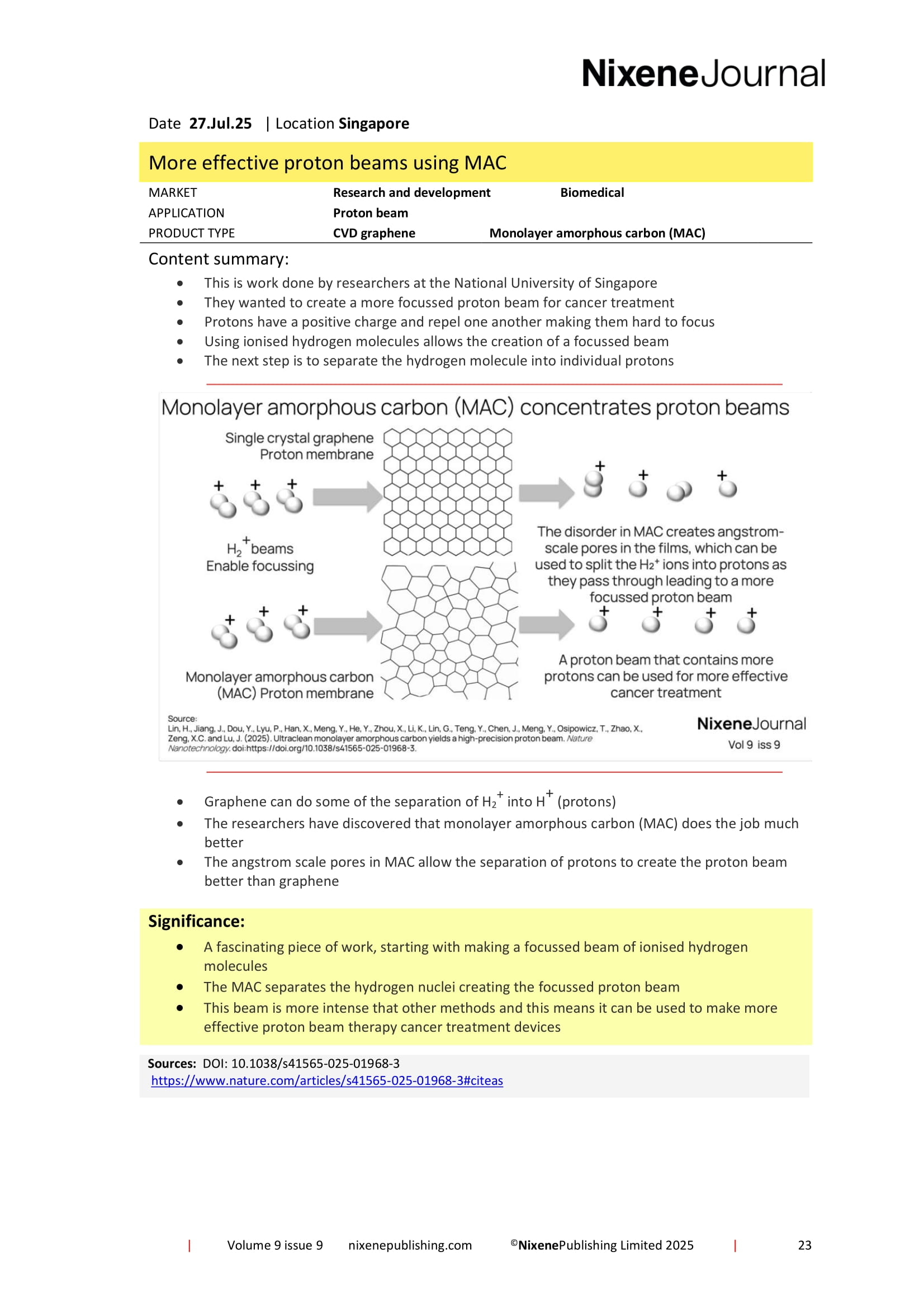 Nixene Journal Volume 9 Issue 9-23 (September 2025)