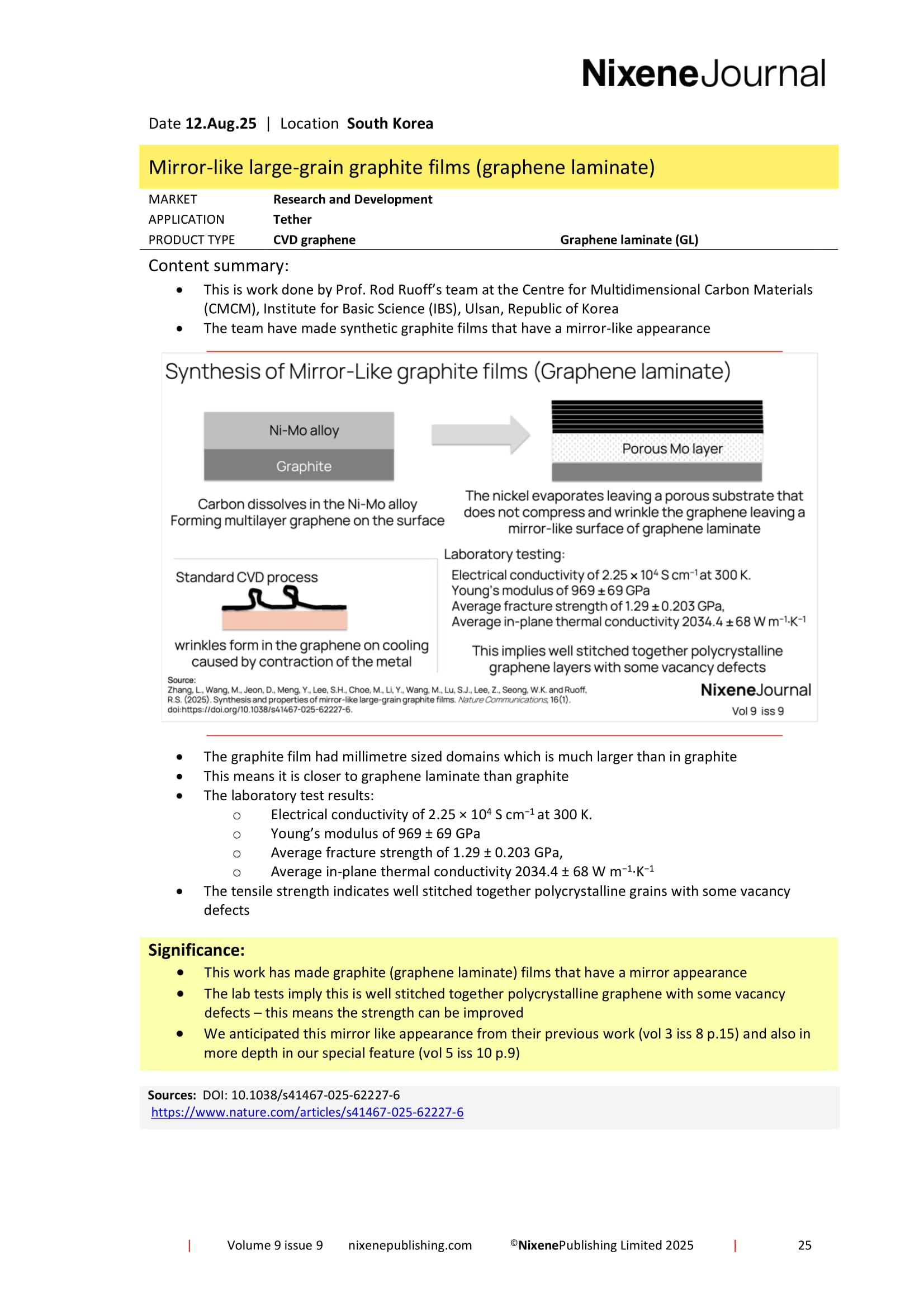 Nixene Journal Volume 9 Issue 9-25 (September 2025)