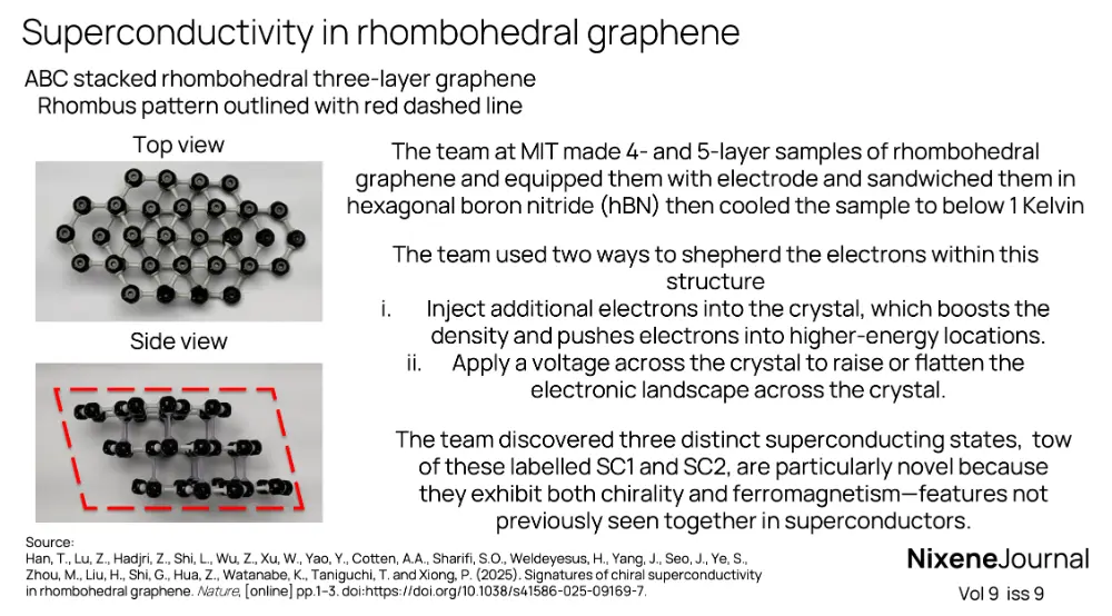 v9 i9 superconductvity in rhombohedral graphene