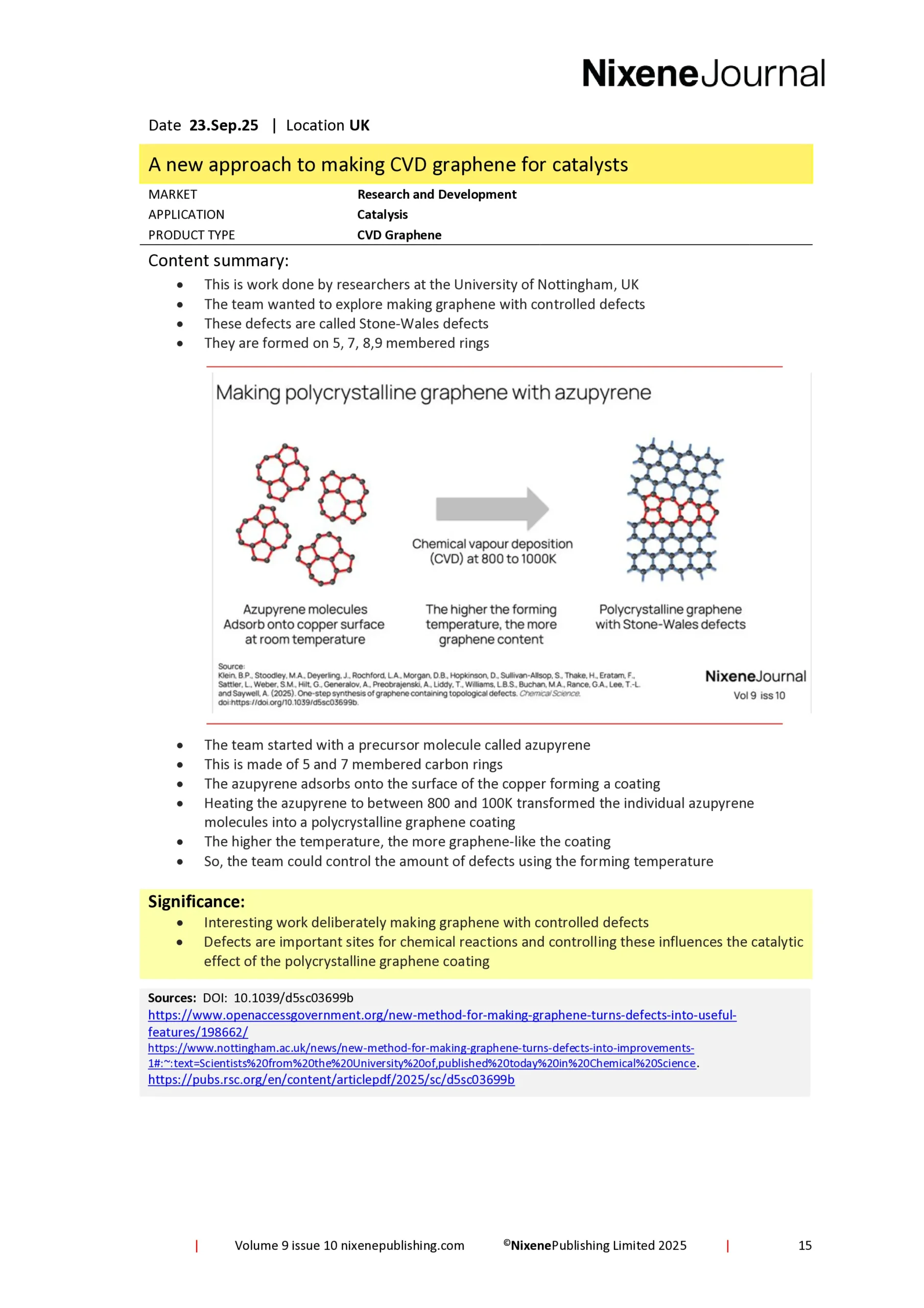 Nixene Journal Volume 9 Issue 10-15 (October 2025)