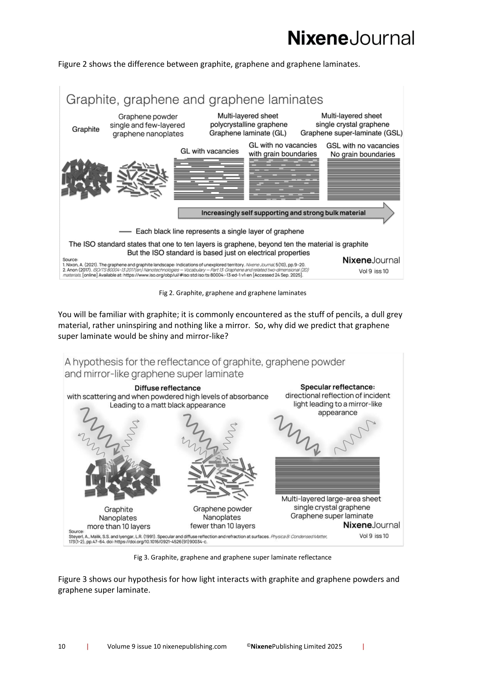 Nixene Journal Volume 9 Issue 10 Special Feature_1 (October 2025)-2