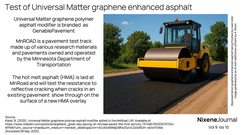 v9 i10 Test of Universal Matter graphene enhanced asphalt
